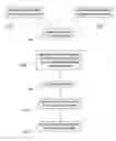 Fig. 01 - Methods and devices for supporting substrates using fluids