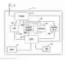 Fig. 01 - Method of and apparatus for communicating