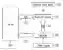 Fig. 01 - BLUETOOTH TRANSMISSION SYSTEM AND METHOD