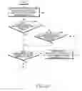 Fig. 04 - Method and apparatus for reporting inter-frequency measurement using RACH message in a mobile communication system