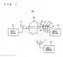 Fig. 02 - Radio communications system