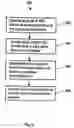 Fig. 04 - Real-time programming of electronic radio system resource assets