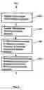 Fig. 06 - Real-time programming of electronic radio system resource assets
