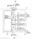Fig. 08 - Real-time programming of electronic radio system resource assets