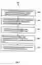 Fig. 09 - Real-time programming of electronic radio system resource assets