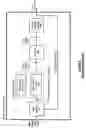 Fig. 07 - Charge pump having sampling point adjustment