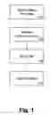 Fig. 02 - System and method for wireless communications