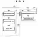 Fig. 08 - Wireless communication device and information processing method