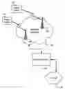 Fig. 01 - System and method of exchanging identification information for mobile stations