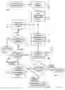 Fig. 08 - System and method of exchanging identification information for mobile stations