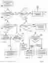 Fig. 09 - System and method of exchanging identification information for mobile stations