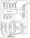 Fig. 10 - System and method of exchanging identification information for mobile stations
