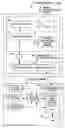 Fig. 01 - Mobile communication terminal, IC card, mobile communication system, program, and communication charge notification method