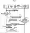 Fig. 07 - Mobile communication terminal, IC card, mobile communication system, program, and communication charge notification method