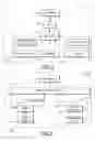 Fig. 04 - Frequency layer dispersion