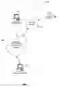 Fig. 02 - Enabling application wakeup on a mobile device with a hybrid client