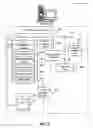 Fig. 04 - Enabling application wakeup on a mobile device with a hybrid client