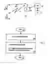 Fig. 02 - Interference control method, network element, device, computer program product and computer program distribution medium