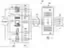Fig. 01 - Presence enabled call hunting group