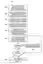 Fig. 04 - Presence enabled call hunting group