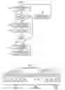 Fig. 04 - Methods and apparatus to provide adaptive power save delivery modes in wireless local area networks (LANs)