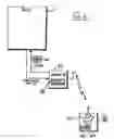 Fig. 02 - Method, apparatus and computer program providing signaling of configurable power step sizes for high speed uplink packet access (HSUPA)