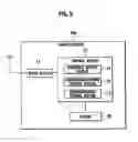 Fig. 06 - Mobile station, mobile communication system, and mobile communication method