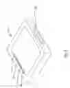 Fig. 06 - Shut down mechanism for handheld device