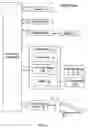Fig. 02 - Fantasy sports system and method thereof