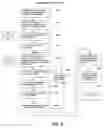 Fig. 04 - Fantasy sports system and method thereof