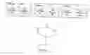 Fig. 01 - Systems and methods for coding competitions