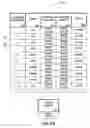 Fig. 07 - METHOD AND APPARATUS FOR FACILITATING A WAGERING GAME WITH AN INDICIA ACCUMULATION FEATURE