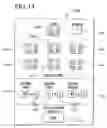 Fig. 16 - Gaming device having a multi-characteristic matching game including selection indicators