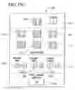 Fig. 19 - Gaming device having a multi-characteristic matching game including selection indicators