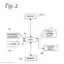 Fig. 03 - Gaming machine with sorting feature