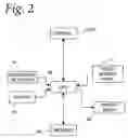 Fig. 03 - Gaming machine with sorting feature