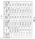 Fig. 19 - Gaming device for a flat rate play session and a method of operating same