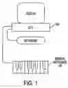 Fig. 02 - Interactive game providing instruction in musical notation and in learning an instrument