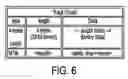 Fig. 06 - Interactive game providing instruction in musical notation and in learning an instrument
