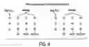 Fig. 09 - Interactive game providing instruction in musical notation and in learning an instrument