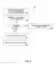 Fig. 08 - METHOD AND APPARATUS FOR OPERATING A GAMING DEVICE TO DISPENSE A SPECIFIED AMOUNT