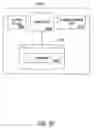 Fig. 25 - SYSTEMS, METHODS AND APPARATUS FOR FACILITATING A FLAT RATE PLAY SESSION ON A GAMING DEVICE AND EXAMPLE PLAYER INTERFACES TO A FACILITATE SUCH