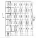 Fig. 19 - SYSTEMS, METHODS AND APPARATUS FOR FACILITATING A FLAT RATE PLAY SESSION ON A GAMING DEVICE AND EXAMPLE PLAYER INTERFACES TO A FACILITATE SUCH