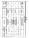 Fig. 28 - SYSTEMS, METHODS AND APPARATUS FOR FACILITATING A FLAT RATE PLAY SESSION ON A GAMING DEVICE AND EXAMPLE PLAYER INTERFACES TO A FACILITATE SUCH