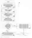 Fig. 01 - Method and apparatus for employing flat rate play
