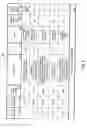 Fig. 09 - Method and apparatus for employing flat rate play
