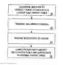 Fig. 01 - GAMING DEVICE METHOD AND APPARATUS EMPLOYING MODIFIED PAYOUTS