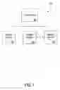 Fig. 02 - METHOD AND APPARATUS FOR PAYOUTS DETERMINED BASED ON A SET COMPLETION GAME