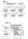 Fig. 05 - Pari-mutuel wagering on large entrant pools system and method