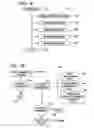 Fig. 09 - Pari-mutuel wagering on large entrant pools system and method